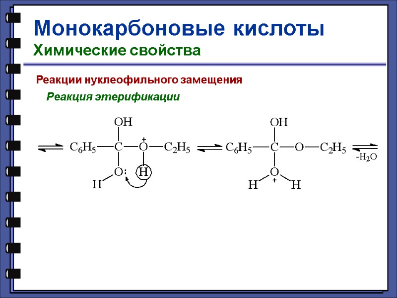 Монокарбоновые кислоты Химические свойства      Реакции нуклеофильного замещения Реакция этерификации